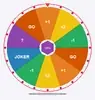 Giro da Sorte JILI777 welfare icon